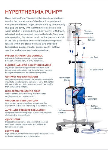 Belmont Hyperthermia Pump 902-00001