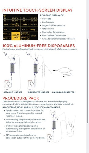 Belmont Hyperthermia Pump 902-00001