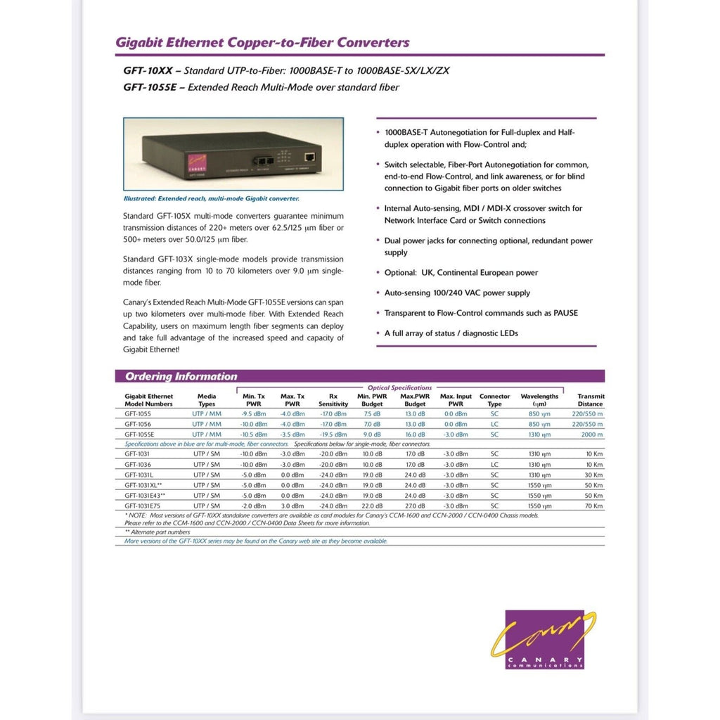 GTF-1055E, Gigabit Ethernet Copper-to-Fiber Converters.