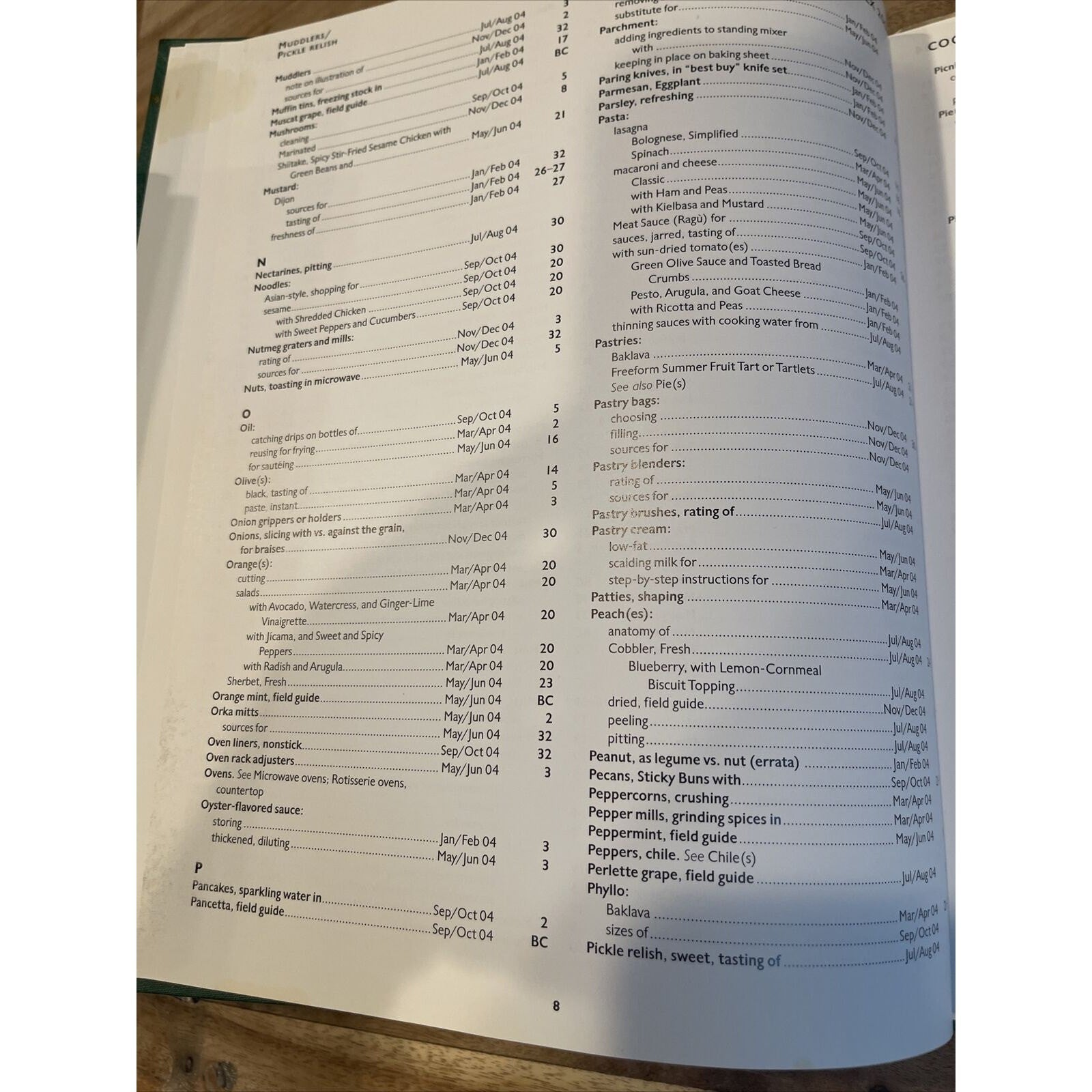 Cook's Annual 2004 by Cook's Illustrated Magazine Editors (Hardcover, Annual)