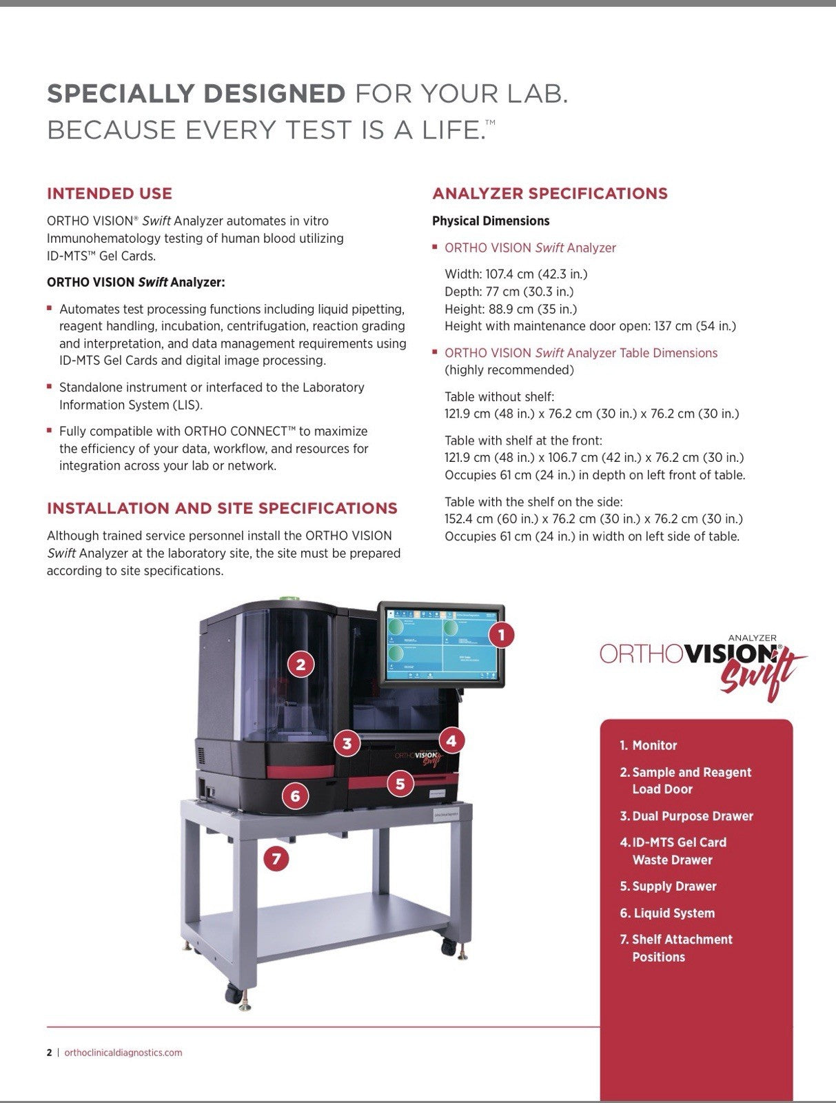 QuidelOrtho Ortho Vision Swift Automated Immunohematology System, W/ Stand