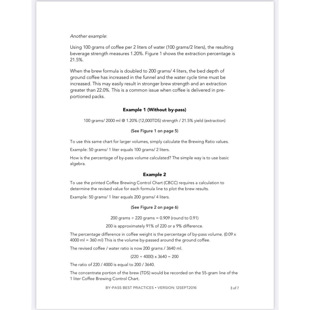 4 Specialty Coffee Association SCAA Coffee Brewing Control Chart Pads