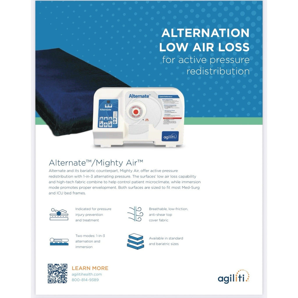 SizeWise Mattress, With Mighty Air Device Controller  (no Bed)
