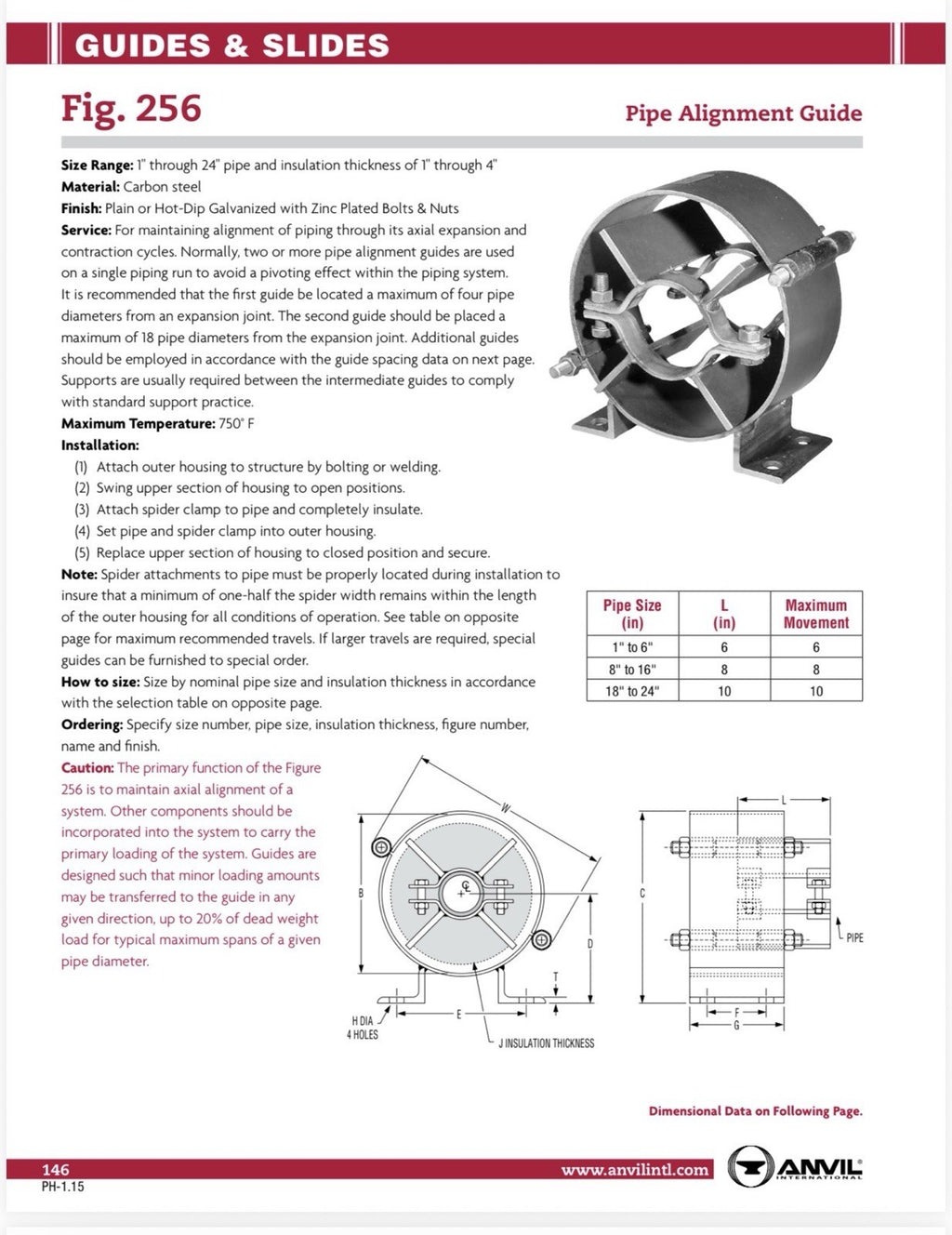 Taylor Walraven Anvil #256 Pipe Alignment Guide, 8”