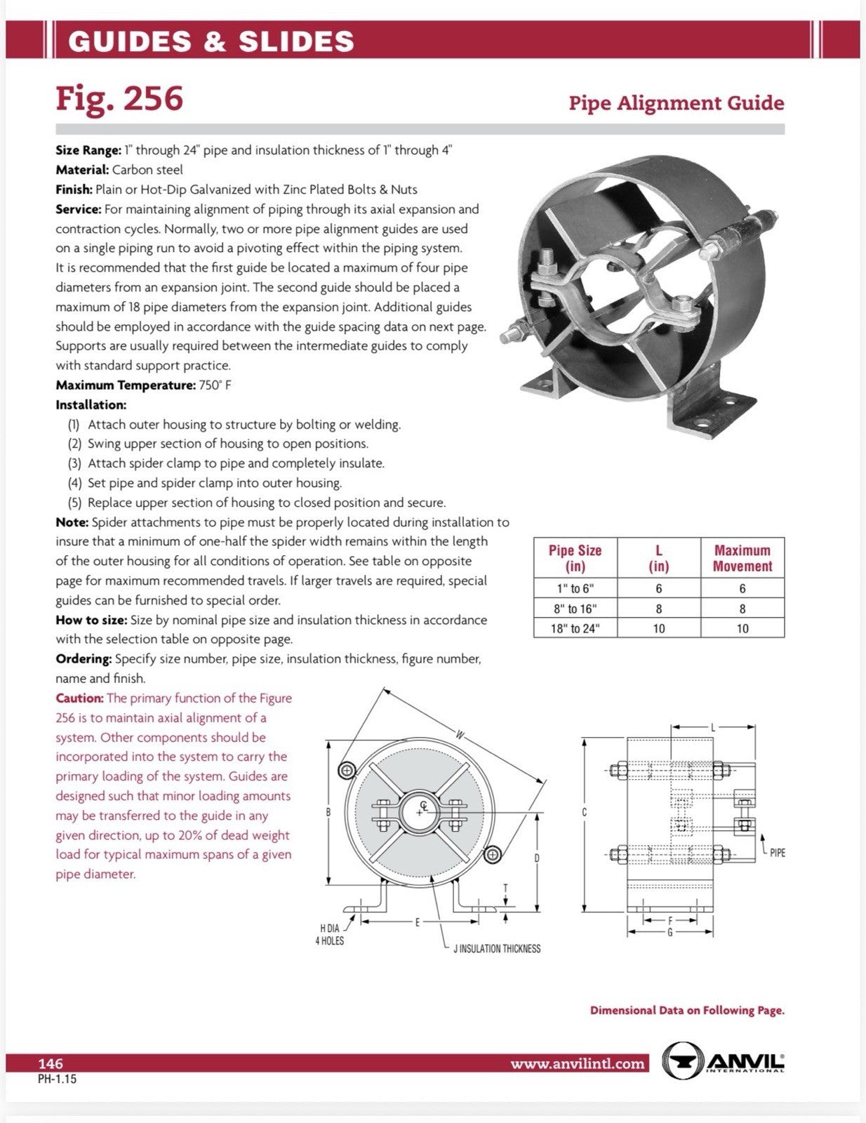Taylor Walraven Anvil #256 Pipe Alignment Guide, 8”
