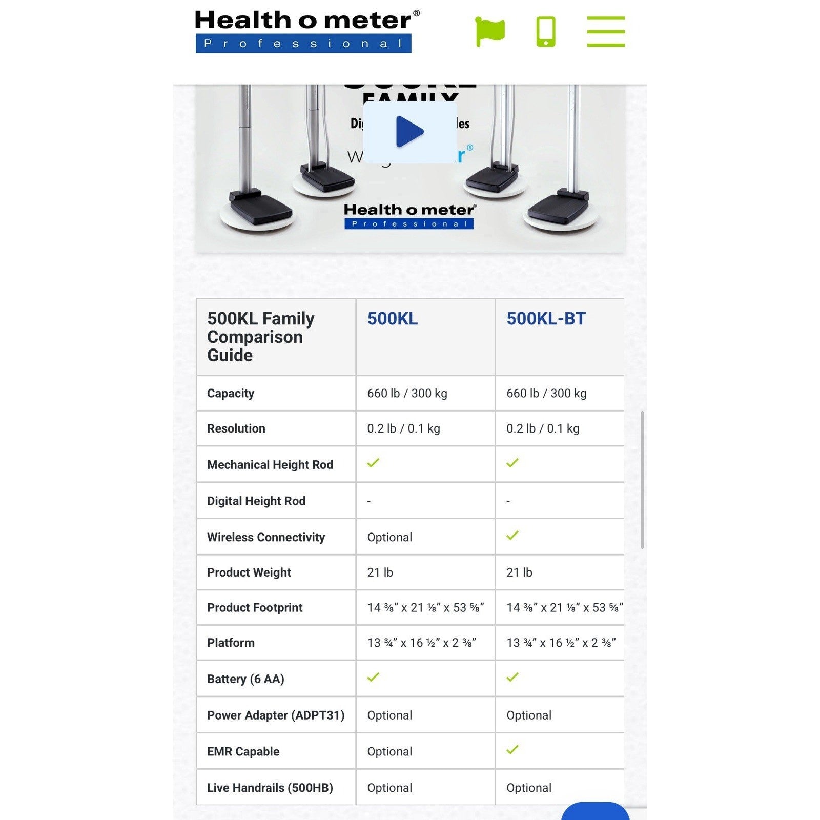 Health O Meter 500KL Eye Level Digital Medical Scale, 500 lb./220 kg Capacity