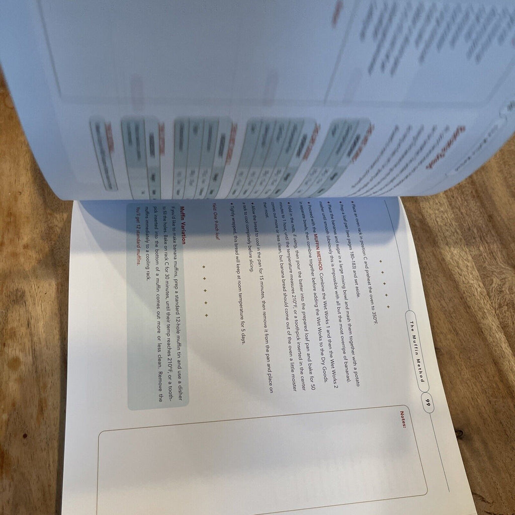 I'm Just Here for More Food : Food X Mixing + Heat = Baking by Alton Brown...