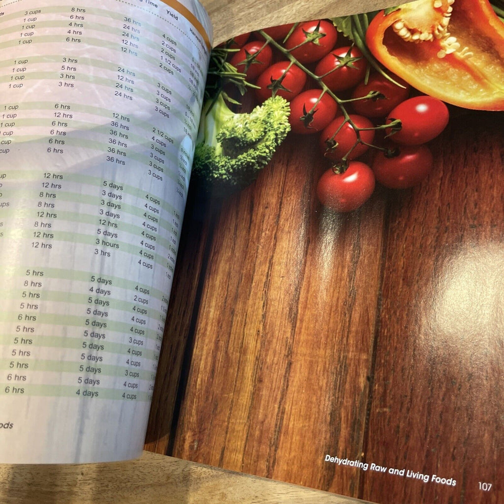 Preserve It Naturally : A Complete Guide to Food Dehydration by Robert Scharff &