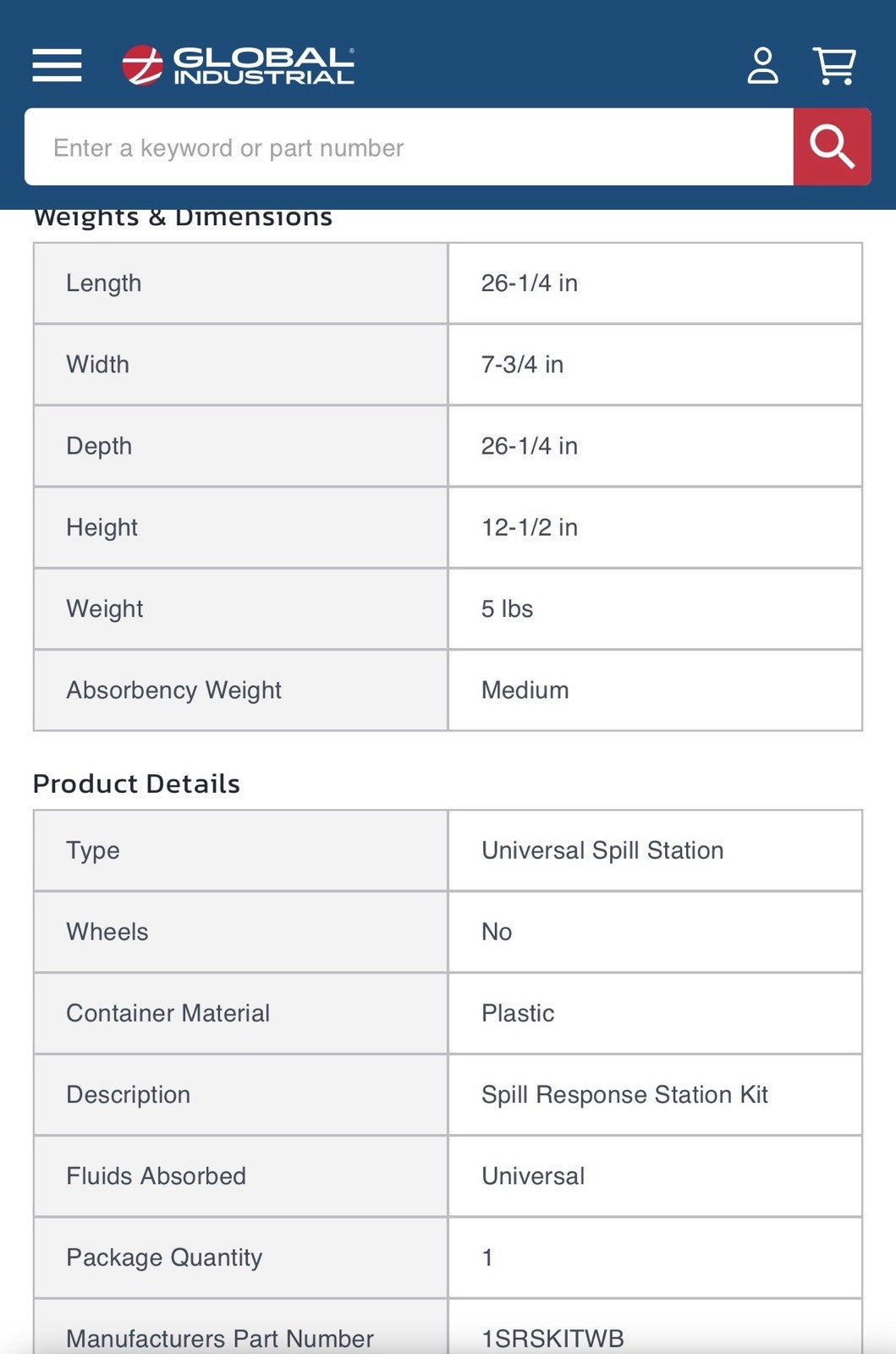 Spill Magic Spill Response Station Kit, 1SRSKITWB Spill Magic. NEW
