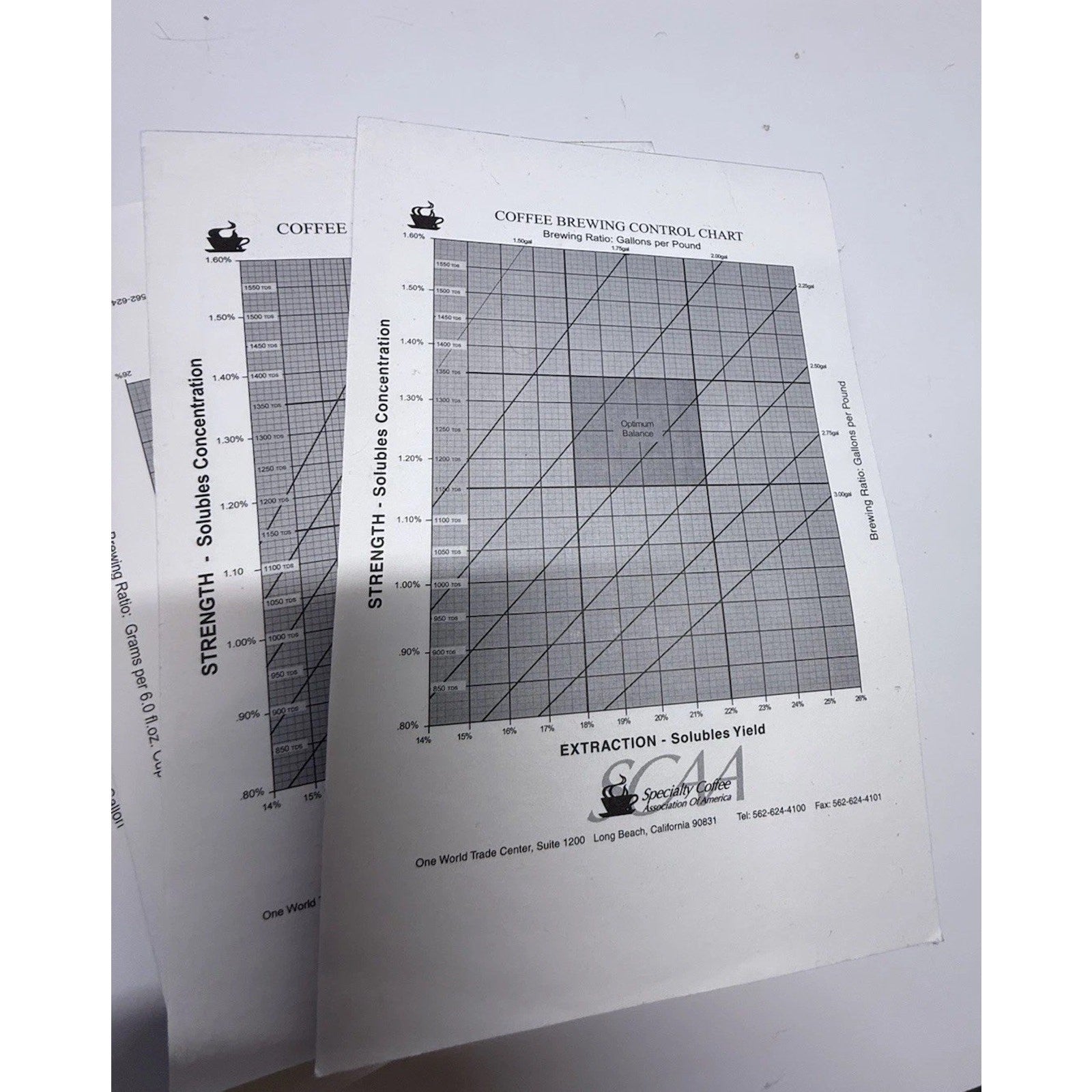 4 Specialty Coffee Association SCAA Coffee Brewing Control Chart Pads