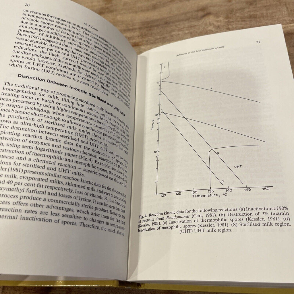 MODERN DAIRY TECHNOLOGY: ADVANCES IN MILK PRODUCTS V. 2 By R. K. Robinson *Mint*