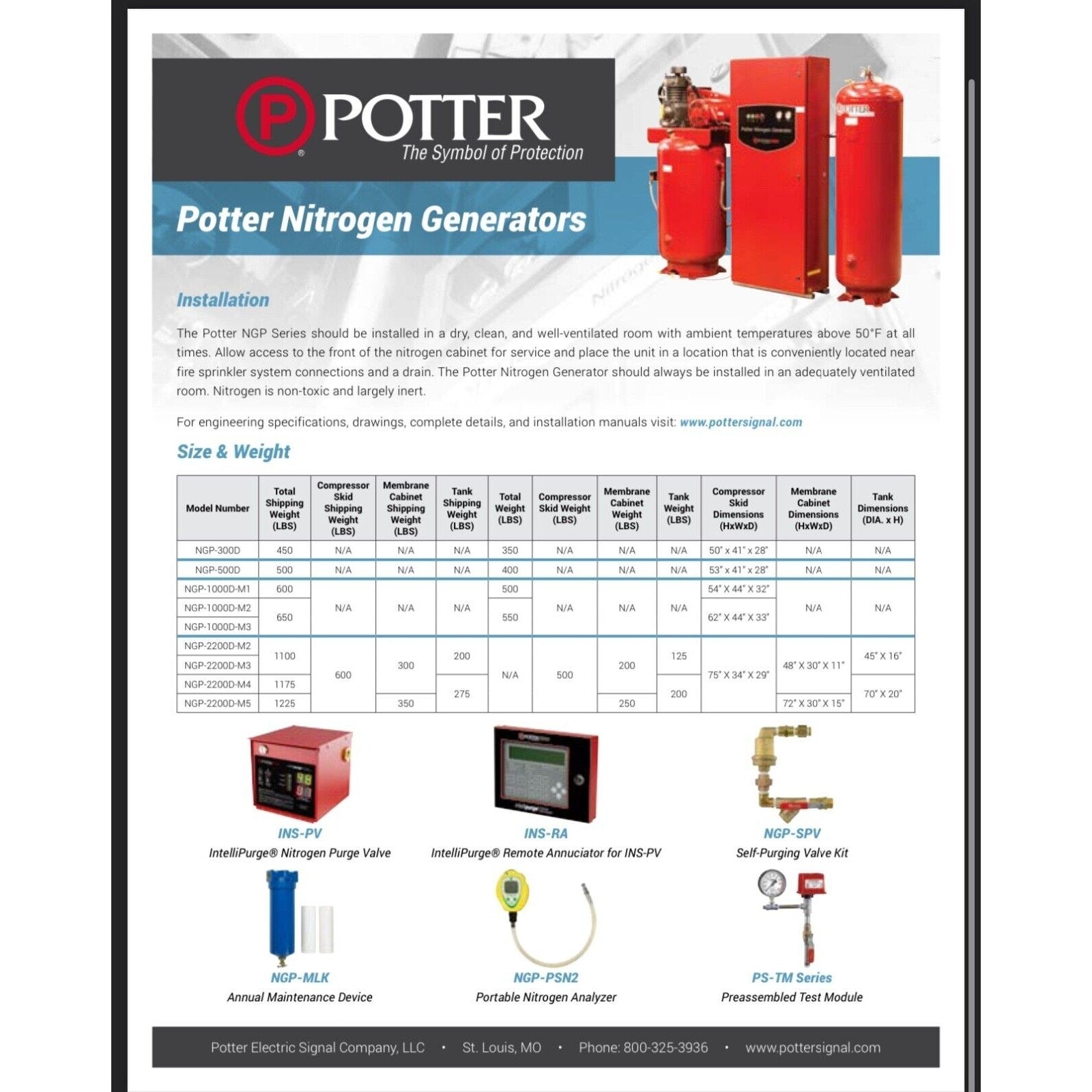Potter NITROGEN GENERATOR MODEL NGP1150-4B w/ dryer & compressor