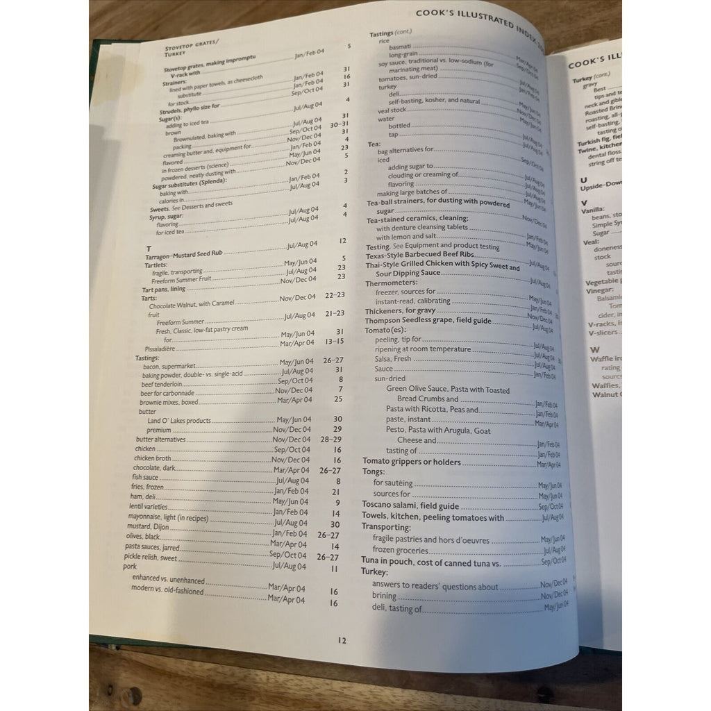 Cook's Annual 2004 by Cook's Illustrated Magazine Editors (Hardcover, Annual)